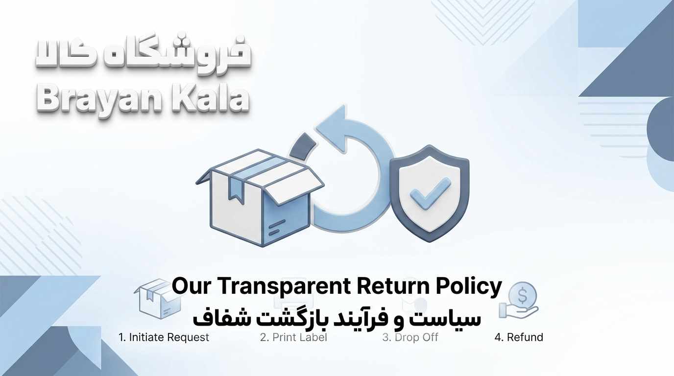 شرایط و روند باز گرداندن کالا